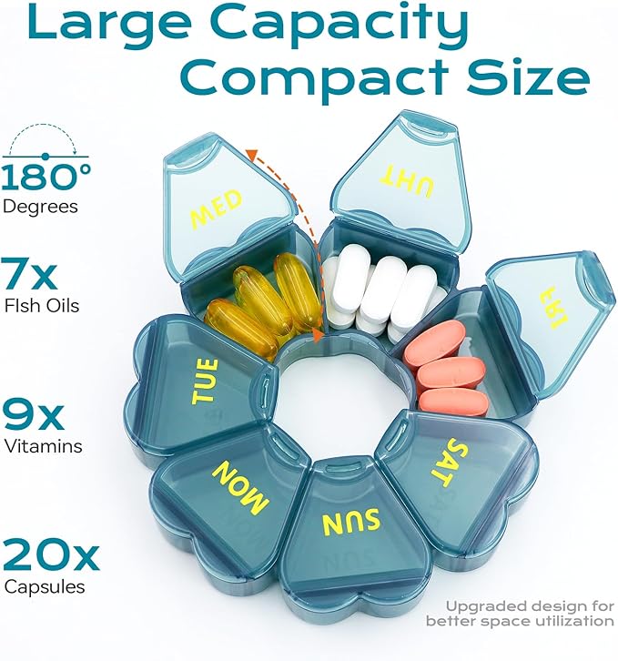 Pill Organizer Weekly - Cute Medicine Pill Organizer 7 Day, Large Daily Pill Box for Travel, SHIJOINYU Pill Dispenser Case 1 Time a Day for Medication/Supplement/Fish Oil (Blue)