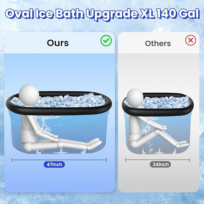 Ice Bath Tub for Adults Fitness People Athletes, Upgrade XL 140 Gal Oval Portable Cold Plunge Tub,Indoor and outdoor gyms for cold water therapy and recovery