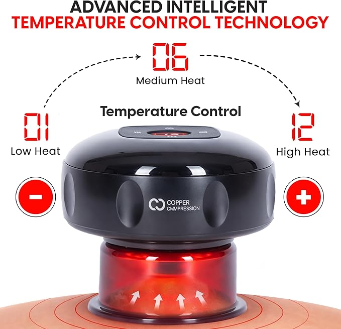 CopperRed™ by Copper Compression Cupping Massager. Red Light Therapy + Heat + Suction for Muscle Comfort, Joint Support, Circulation, Wellness, Pain & Relief. Multifunction, Adjustable & Rechargeable