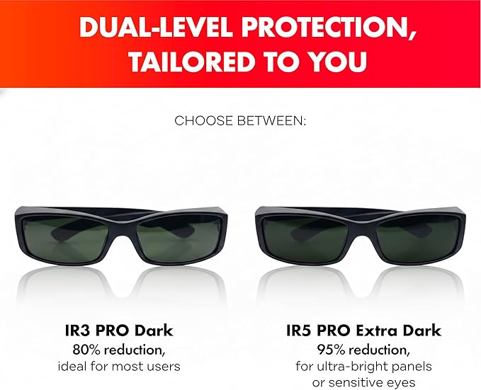 Mito Red PRO Red Light Therapy Glasses with Dark & Extra Dark Lenses, Eye Protection for Red Light (600nm-900nm) Goggles