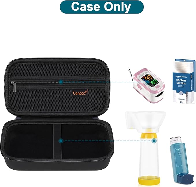 Canboc Carrying Case for Asthma Inhaler, Handheld Spacer for Adults, Mask, Inhaler Spacer Bag with Removable Shoulder Strap, Mesh Pocket fit Medicine or Other Essentials, Black (Case Only)