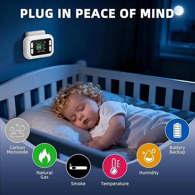 5 in 1 Carbon Monoxide Detectors, Natural Gas Detector & Smoke Detector with Dual Alarm & Bulit-in Battery, Propane CO Detector Plug in (Temp & Humidity) for Home RV Camping Travel (White)