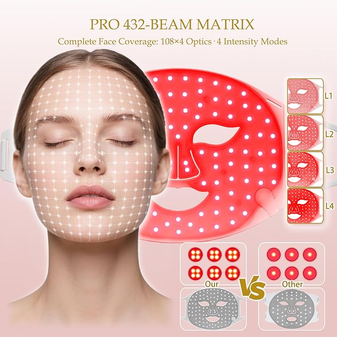 Red Light Therapy for Face, LED Facial Mask, Skin Care Light with Near Infrared 850nm & Adjustable Blue Light, Portable Home Device with 7 Colors & 8 Modes, 432 Beads Pro LEDs (Black-F)