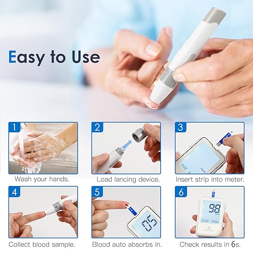 Glucoracy G-425-2 Blood Glucose Monitor Kit, 50 Test Strips and 50 Lancets, Blood Sugar Test Kit with Lancing Device, Diabetes Testing Kit No Coding,Glucose Meter for Home Use
