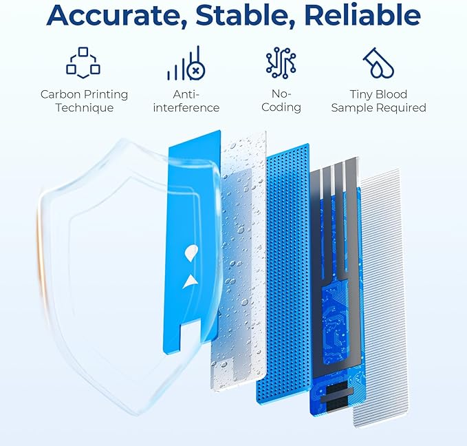 AUVON Blood Glucose Test Strips & Diabetic Lancets Kit, 100 Test Strips for Diabetes, 30 Gauge 100 Lancets for Blood Testing with Less Pain, Fit AUVON DS-W Glucose Meter