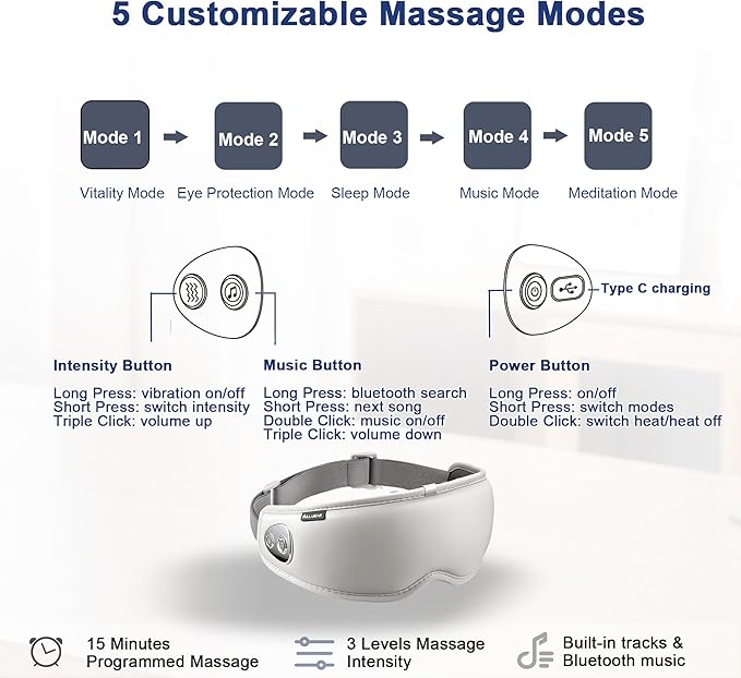 Eye Massager with Heat, 5 Massage Modes, Bluetooth Music, Soft Lightweight Foldable & Portable, IP65 Waterproof Sleep Mask, Gifts for Eye Care Strain Relief and Relaxation