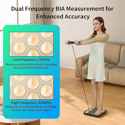 Healthkeep Scale for Body Weight Digital Bathroom Scale with 8 Electrodes, 21 Body Datas Dual Frequency BIA Measurement Smart Weight Scale Compatible with iOS & Android, Max 400lb/180kg/28st