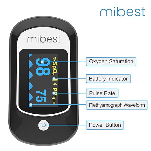 Mibest CN368R Bluetooth Pulse Oximeter - Blood Oxygen Saturation Monitor with App - SpO2, Pulse Rate, Respiration Rate, Plethysmograph and PI - Compatible with iOS & Android Smartphones - Free App