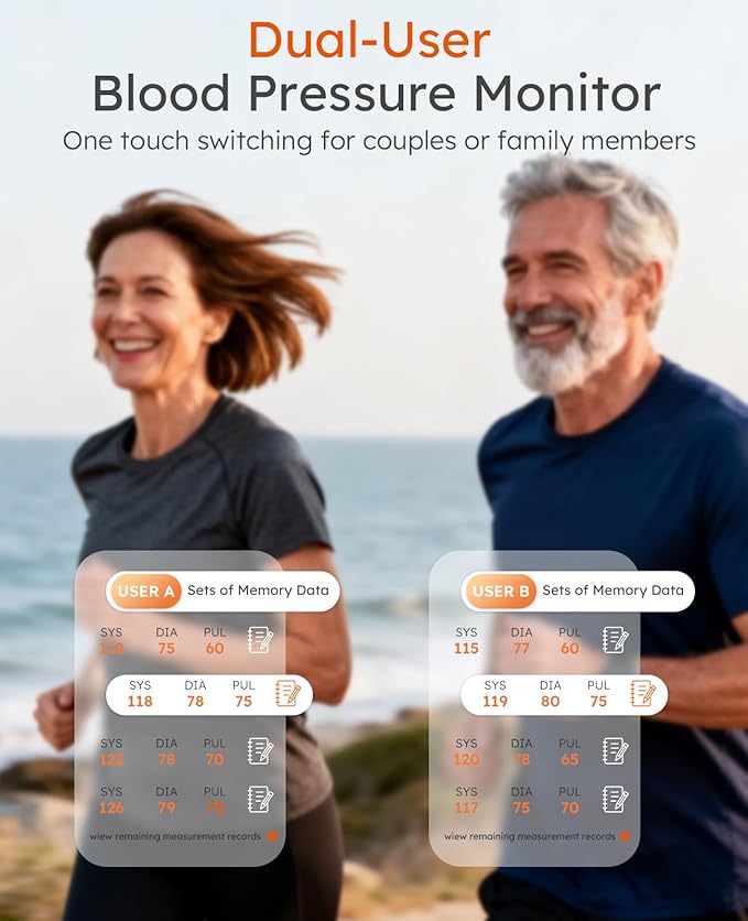 Clinical Accurate Blood Pressure Monitors for Home Use,Dual-Screen Automatic Blood Pressure Machine,One-Touch Automatic Measurement,2 Users, Voice & Mute, LED display screen, Birthday Gifts for Family
