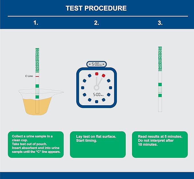 5 Pack - DrugExam Made in USA Highly Sensitive Marijuana THC Testing Drug Test Strip Kit - Drug Test with 50 ng/mL Cutoff Level for Detecting Any Form of THC in Urine up to 35 Days. Urine Test Strips