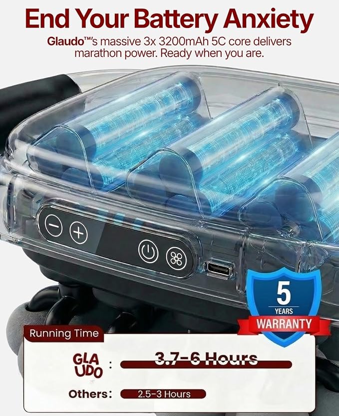 20 Head Massage Gun Deep Tissue, Upgraded from 16 Head - Back Massager for Pain Relief, Professional Percussion Massager for Muscle Recovery, 30 Speeds, Handheld Full Body & Shoulder Massager