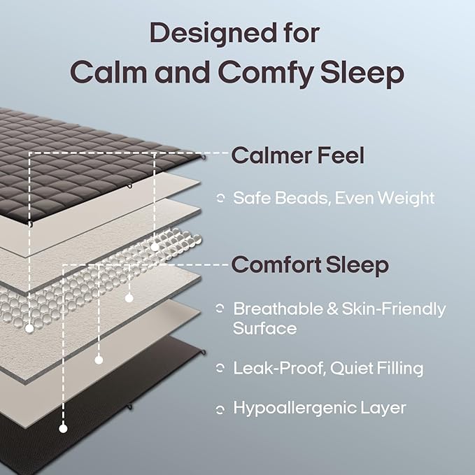 ZonLi Weighted Blanket 15lbs (48''x72'', Twin Size, Cambridge Blue), Cooling Weighted Blankets for Adults, High Breathability Heavy Blanket, Soft Material with Premium Glass Beads