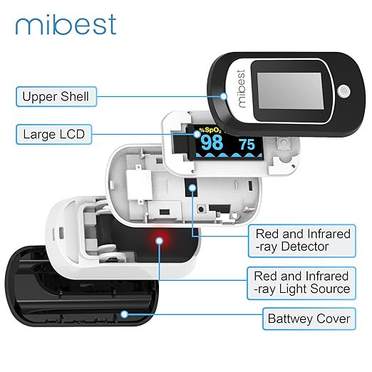 Mibest CN368R Bluetooth Pulse Oximeter - Blood Oxygen Saturation Monitor with App - SpO2, Pulse Rate, Respiration Rate, Plethysmograph and PI - Compatible with iOS & Android Smartphones - Free App