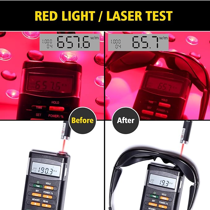 Laser Safety Glasses IPL 200-2000nm, IPL Laser Hair Removal Glasse, Red Light Therapy and Laser Cosmetology Operator Eye Protection.