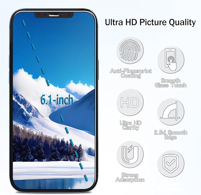 HPTech 2 Pack Screen Protector Designed for iPhone 12 / iPhone 12 Pro 6.1-inch Anti Blue Light Tempered Glass Film, Easy to Install, Bubble Free