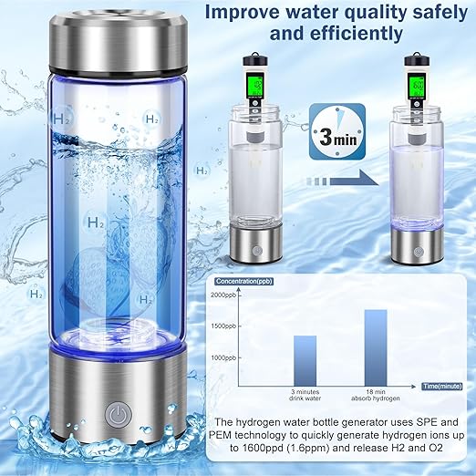 New Hydrogen Water Bottles, Portable Hydrogenated Water Bottle with SPE PEM Technology, 420ml Hydrogen Water Bottle Generator, Rechargeable Ionizer Machine for Office, Home, Travel