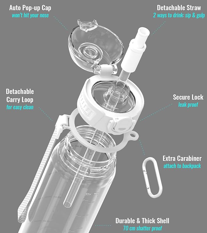 32oz/1L Sport Water Bottle, Light Tritan, Quick-Open Chug Lid/Straw 2-in-1, Leak-Proof, Dishwasher-Safe, BPA-Free, Drop-Resist & Scratch-Resist for Travel/Gym/Office (Clear Minimalism)