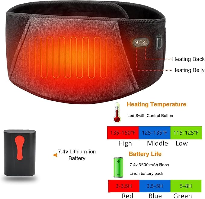 Heated Waist Belt, Heating Pad for Low Back and Belly, Women’s Cordless Heating Belt for Period Cramps - Rechargeable & Slim Design