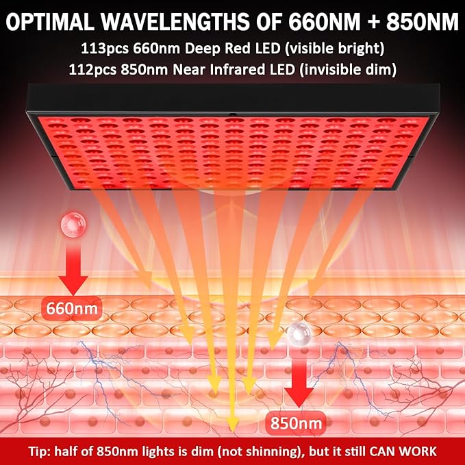 Red Light Therapy for Body and Face,660nm and 850nm Near Infrared Red Light Therapy Device,Red Light Therapy Panels with Adjustable Stand for Skin, Muscles Pain, 12.2" Square