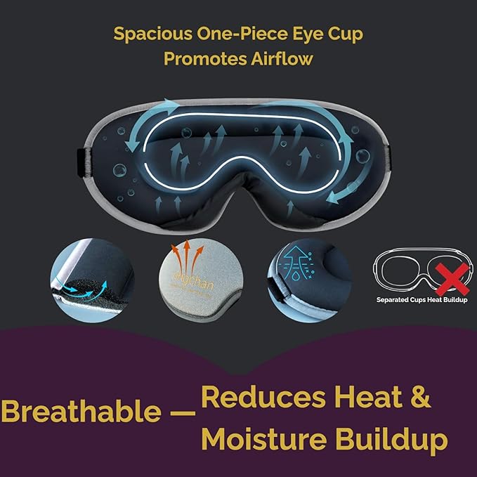 3D Contoured Eye Mask for Travel - 100% Blackout Sleep Mask for Men Women - Zero Eye Pressure Adjustable Eye Cover for Nap, Office & Meditation, Comfortable & Soft - Slate Gray