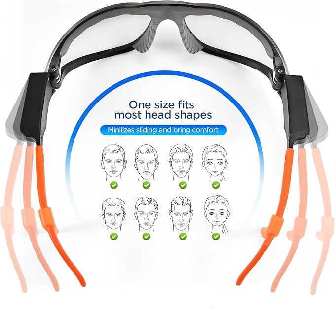 Rechargeable LED Safety Glasses for Mechanics | Ultra-Bright Built-in Work Light, Anti-Fog Clear Lenses | for Auto Repair, Under-Hood & Dark Workspaces