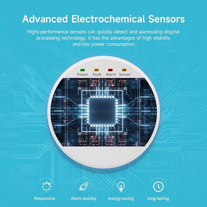 Carbon Monoxide Detector,Carbon Monoxide Alarm with LCD Digital Display Sound Light Warning,Battery Powered High Accuracy Co Gas Monitor Alarm Detectors for Travel Home Office Kitchen RV Hotel