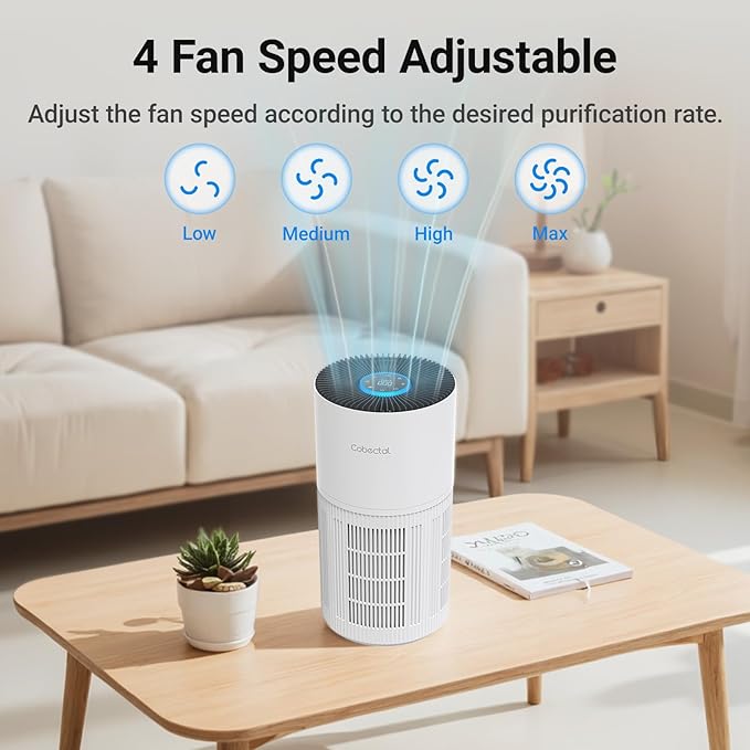 Air Purifiers for Home Large Rooms, Cobectal Air Cleaner with 3-in-1 Filter Covers up to 1650ft², Air Quality Sensor, Aroma Function & Sleep Mode, Pet Air Purifier, White