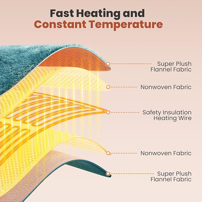 Heating Pad for Neck and Shoulders and Back, Electric Weighted Heat Pad for Pain Relief, 6 Heat Settings & Auto Shut Off Heated Wrap, Machine Washable Ultra Soft Fabric, Gifts for Women, Men, Mom, Dad