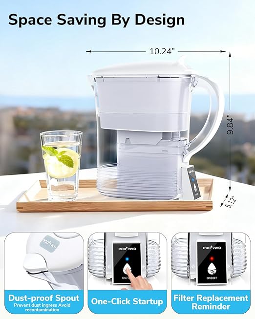2-Pack Replacement CUF Filter for EWP-PE1 Ecoviva Water Filter Pitcher- 1 Year Supply