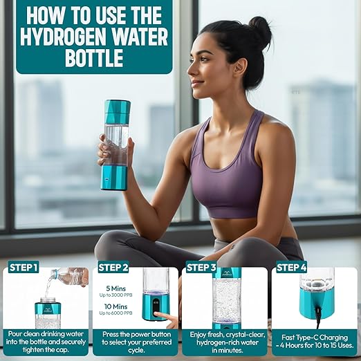 H2-Max Hydrogen Water Bottle Generator with SPE/PEM Membrane, 3rd Party US Lab Tested (6.1 PPM), Portable 7 Oz Capacity