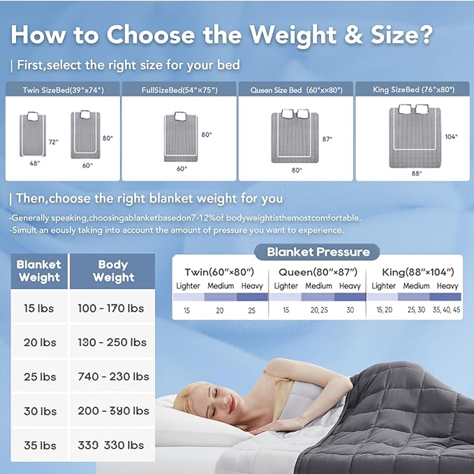 Topcee Weighted Blanket for Adults (25 lbs, 60" x 80") Queen Size Soft Cooling Heavy Blanket Sleeping, Apply to 240-260 lbs Body, Thick Breathable Blanket with Glass Bead, Easy Care