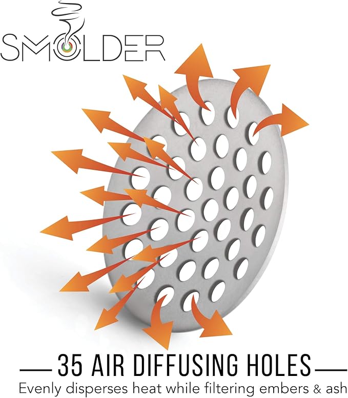 5/8 Inch (.625") Titanium Rigid Concave Filters - Utility Screens (5 Pack)