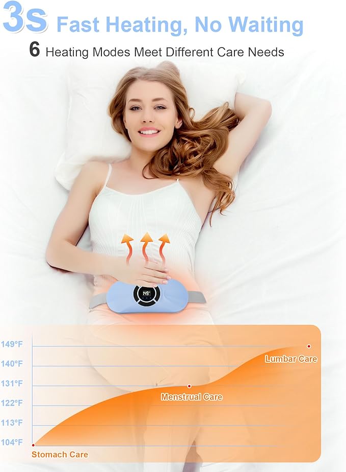 Portable Cordless Heating Pad for Period Cramps, Voice Reminder Menstrual Heating Pad with 6 Heat Levels and 6 Massage Modes, 3s Fast Heating, Gifts for Women Girls, Blue