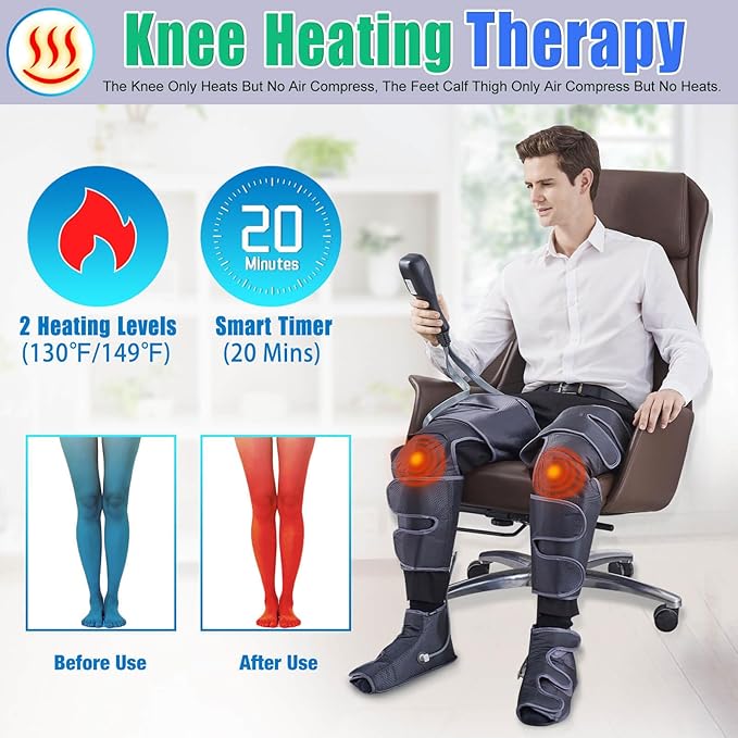 SLOTHMORE Leg Massager for Circulation and Pain Relief, Air Compression Foot Massage with 3 Heat Levels 4 Modes, 4-in-1 Foot Calf Knee & Thigh, Knee Heating Therapy, Gift for Mom Dad