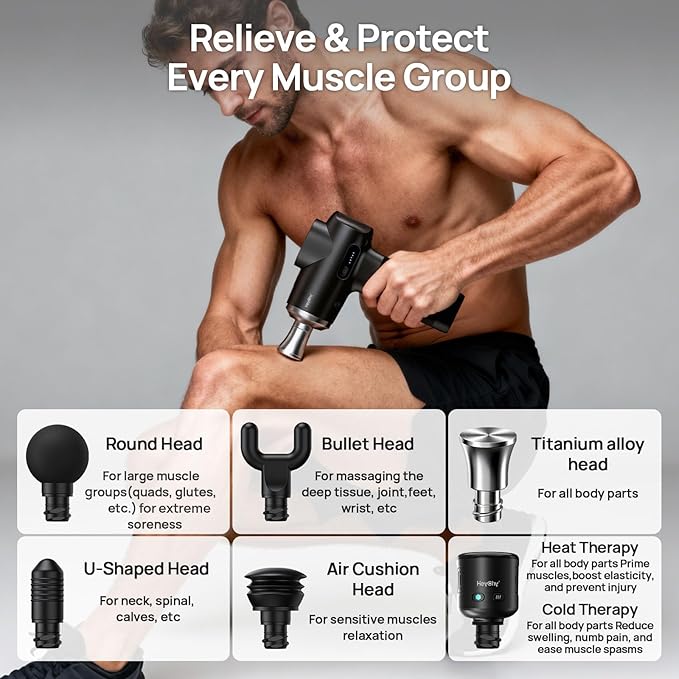 Professional Muscle Massage Gun Deep Tissue with Metal Head Therapy, Portable Handheld Muscle Massager, Percussion Back Body Masajeador 12mm Amptitude, FSA Eligible & HSA Approved