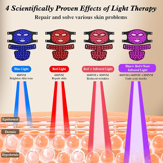Red Light Therapy for Face and Neck, 850nm Infrared & Red Light Mask, 4 Modes LED Face Mask Light Therapy with Neck Masks, 2600mAh Rechargeable Portable Skincare Device at Home & Travel