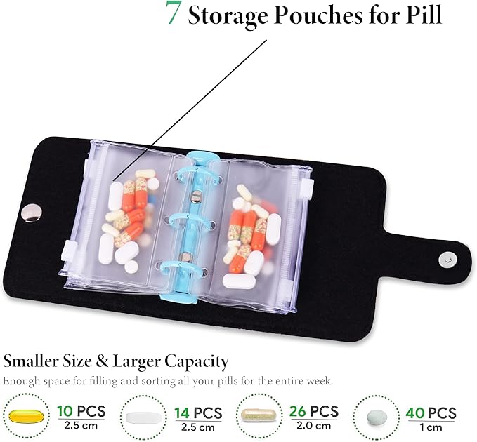 Pill Organizer,Pill Pouches Clear Plastic Pill Bags Self Sealing Travel Medicine Organizer Storage(1-Blue Quicksand)