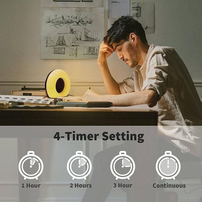 Sound Machine White Noise Machine with 30 Soothing Sounds 32 Levels Volume 5 Timers and Memory Function Effectively Blocks Noise Ideal Sleep Machine for Baby Kids Adults