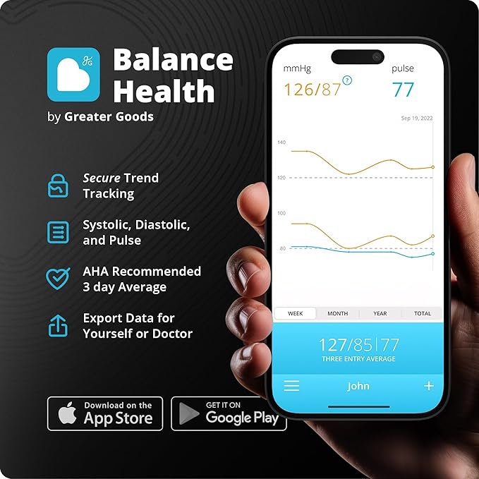 Greater Goods Premium Digital Bluetooth Blood Pressure Monitor for Home Use, Multicolor Large Screen, Black