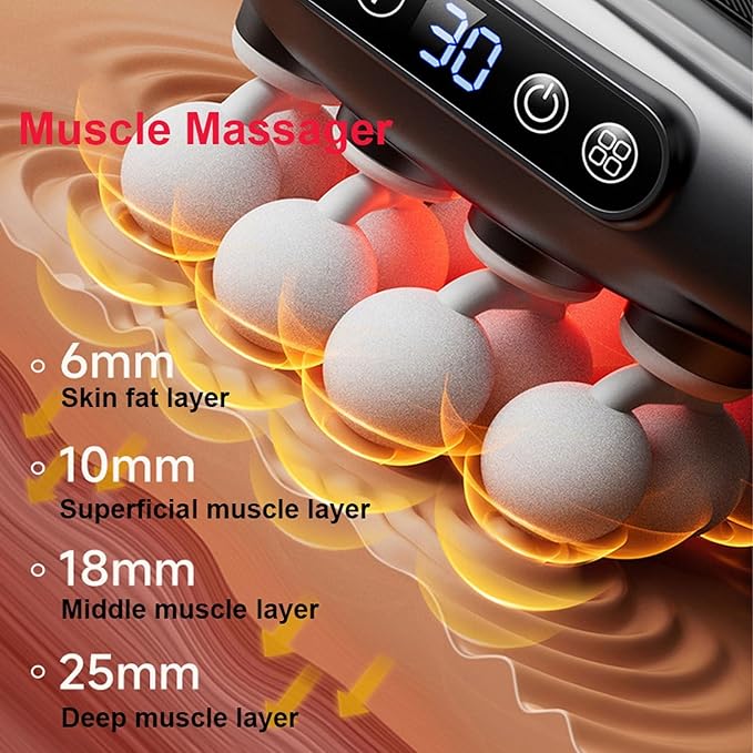16 Head Massage Gun Deep Tissue with 16 Massages Heads, Electric Massager Tool for Legs,Arms,Waist,Back,Buttocks,Full Body Muscle Pain Relief,Ideal Gifts for Women,Men, Mom,and Dad