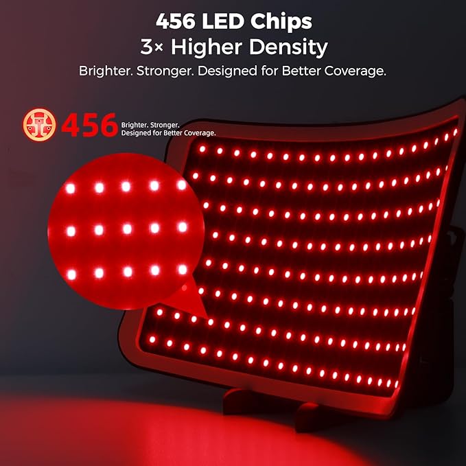 Red Light Therapy Device – 660nm Red & 850nm Infrared LED Therapy Lamp for Face and Body, Versatile Design with Stand, Legs & Strap, Well-Made and Easy to Use(White)