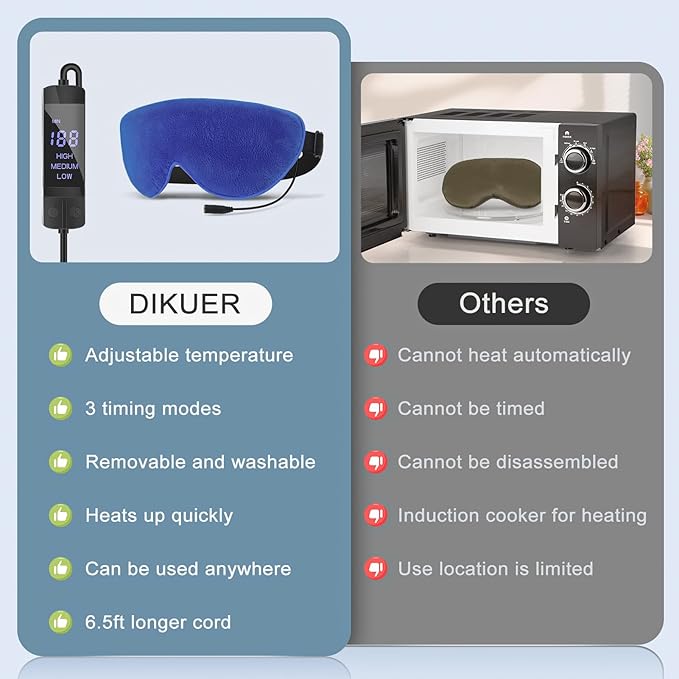 Heated Eye Mask for Dry Eyes, USB Electric Warm Eye Compress Heat Eye Masks with Temperature&Timer Control, Eye Heating Pad for Dry Eyes, Stye Treatment, Chalazion, Blepharitis, MGD, Puffy