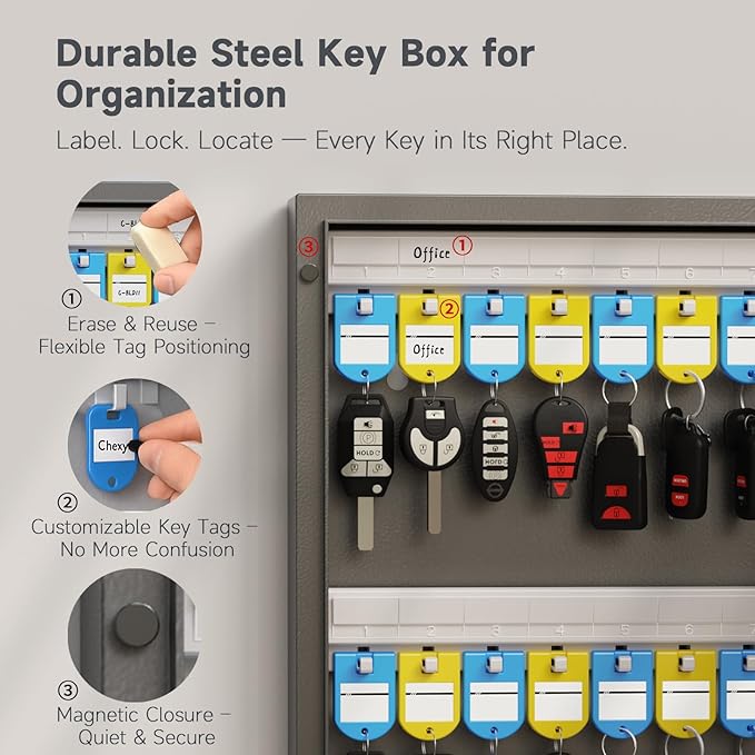 48 Key Lock Box – Wall Mounted Key Cabinet with Magnetic Door & Key Tags, Steel Lockable Key Organizer for School, Office, Hotel, Property Management
