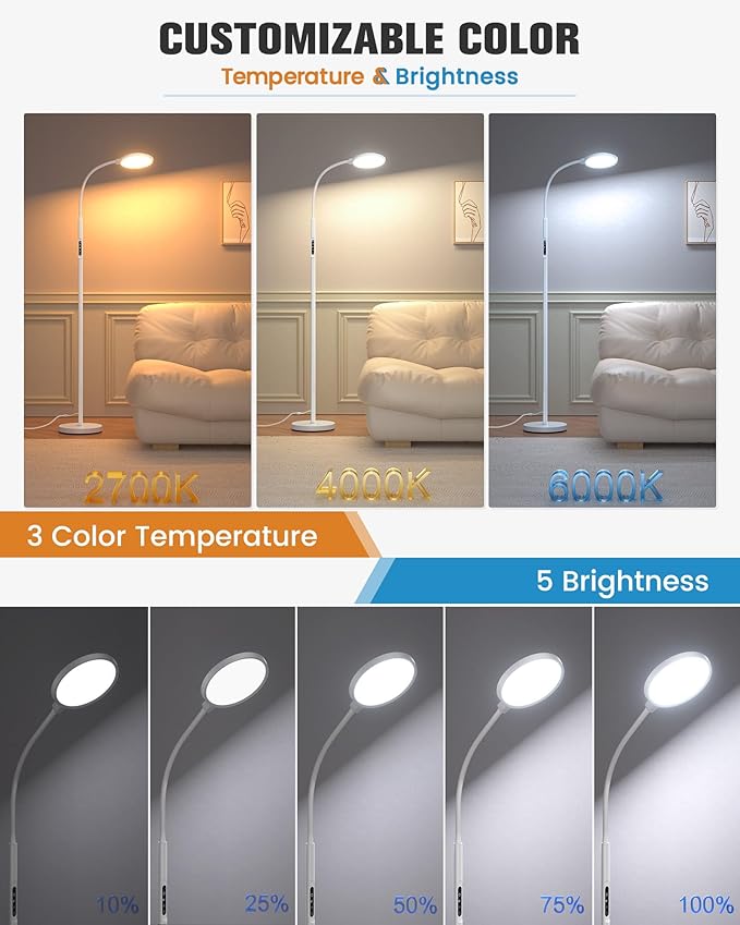 10000 Lux Light Therapy Lamp, Sunlight Therapy Lamps with 3 Color Temperatures &Dimmable &Timer, Full Spectrum &UV-Free Happy Lamp Light Therapy with Remote, Daylight Lamps for Home(White, Floor Lamp)