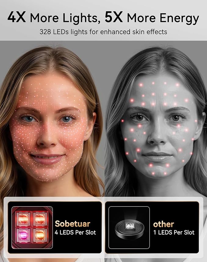 2026 Upgraded 4D LED Face Mask Light Therapy, 4 Modes Portable Red Light Therapy for Face, 4000mAh Rechargeable Remote, 850nm Infrared & Red Light Masks, 400 LEDs, Timing Function (Light Black)