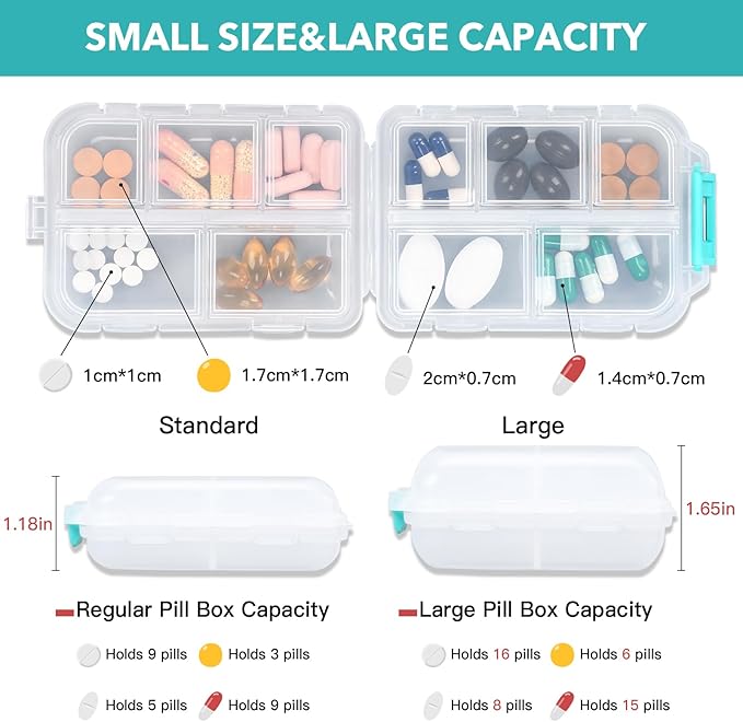 Large Travel Pill Organizer with Medicine Labels, 10 Compartments Travel Pill Box Medicine Organizer Purse Pill Case Daily Pill Container (White, 189 Lables)