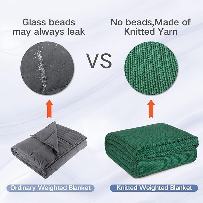Guohaoi Knitted Weighted Blanket for Adults (Green 48"x72" 10lbs) No Beads Cooling Throw Blanket for Hot Sleepers, Home Decor Breathable Chunky Knit Heavy Blanket Use on Full Size Bed