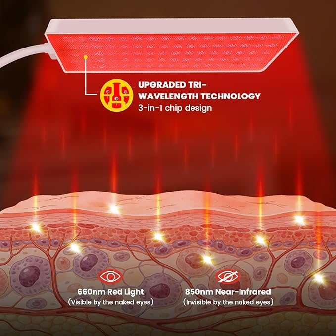 Red Light Therapy for Body and Face Use, 3 in 1 Chip with 660nm Red Light and 850nm Near Infrared Light, LED Red Light Therapy Lamp with 61 inch Adjustable Stand, Timer and Dimmer