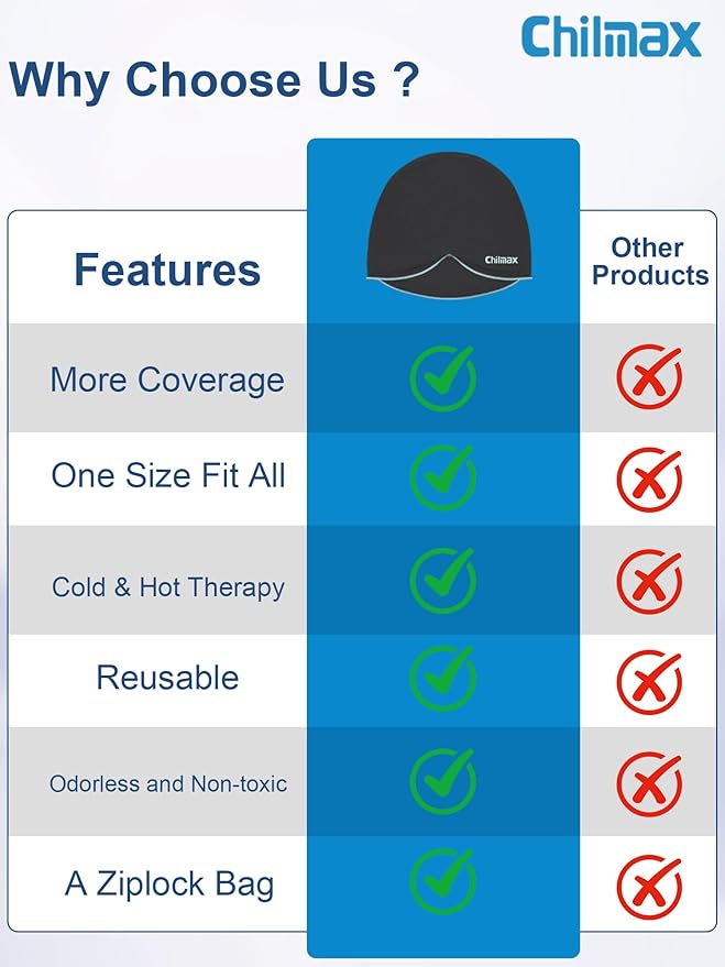 Migraine Relief Cap,Full Head Ice Hat Hot & Cold Gel Compress Pack with Face and Eye Mask,Headache Ice Pack Head Wrap for Hangover, Fever, Puffy Eyes,Tension, Sinus, Stress Relief