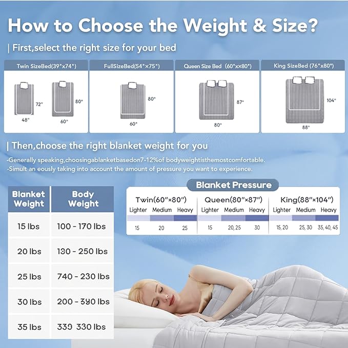 Topcee Weighted Blanket (20lbs 80"x87" King Size) Soft Cooling Heavy Blanket Sleeping, Apply to 190-210 lbs Body, Thick Breathable Blanket with Glass Bead, Easy Care